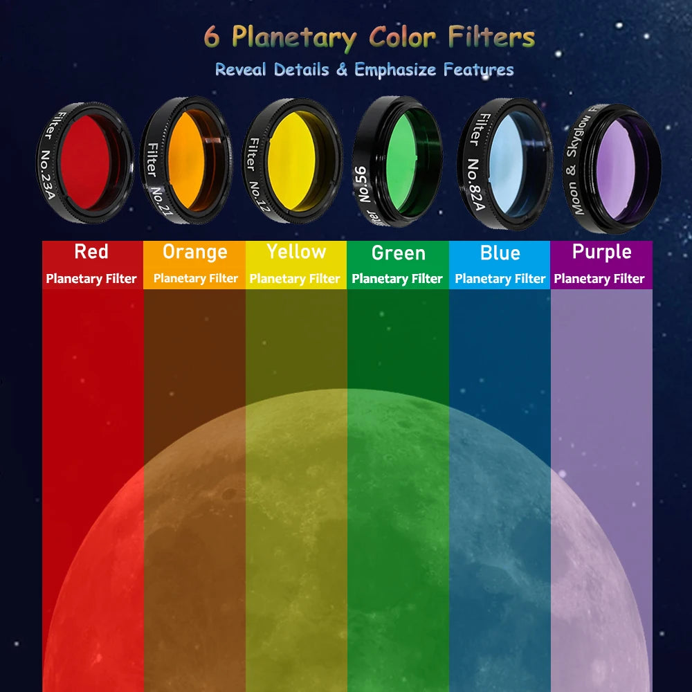 Premium 1.25" Six Color Filter Set for Astronomical Telescopes - Moon & Nebula Filters for Stunning Eyepiece Photography