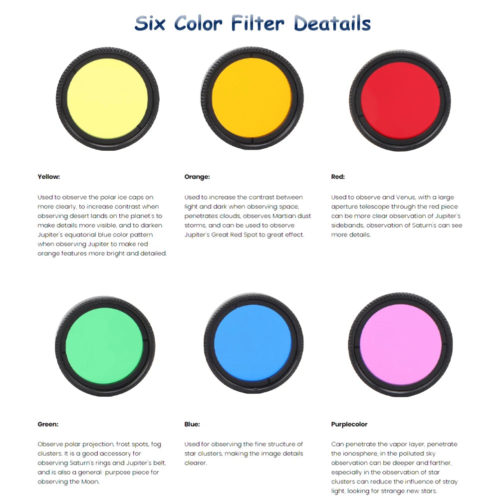 Premium 1.25" Six Color Filter Set for Astronomical Telescopes - Moon & Nebula Filters for Stunning Eyepiece Photography